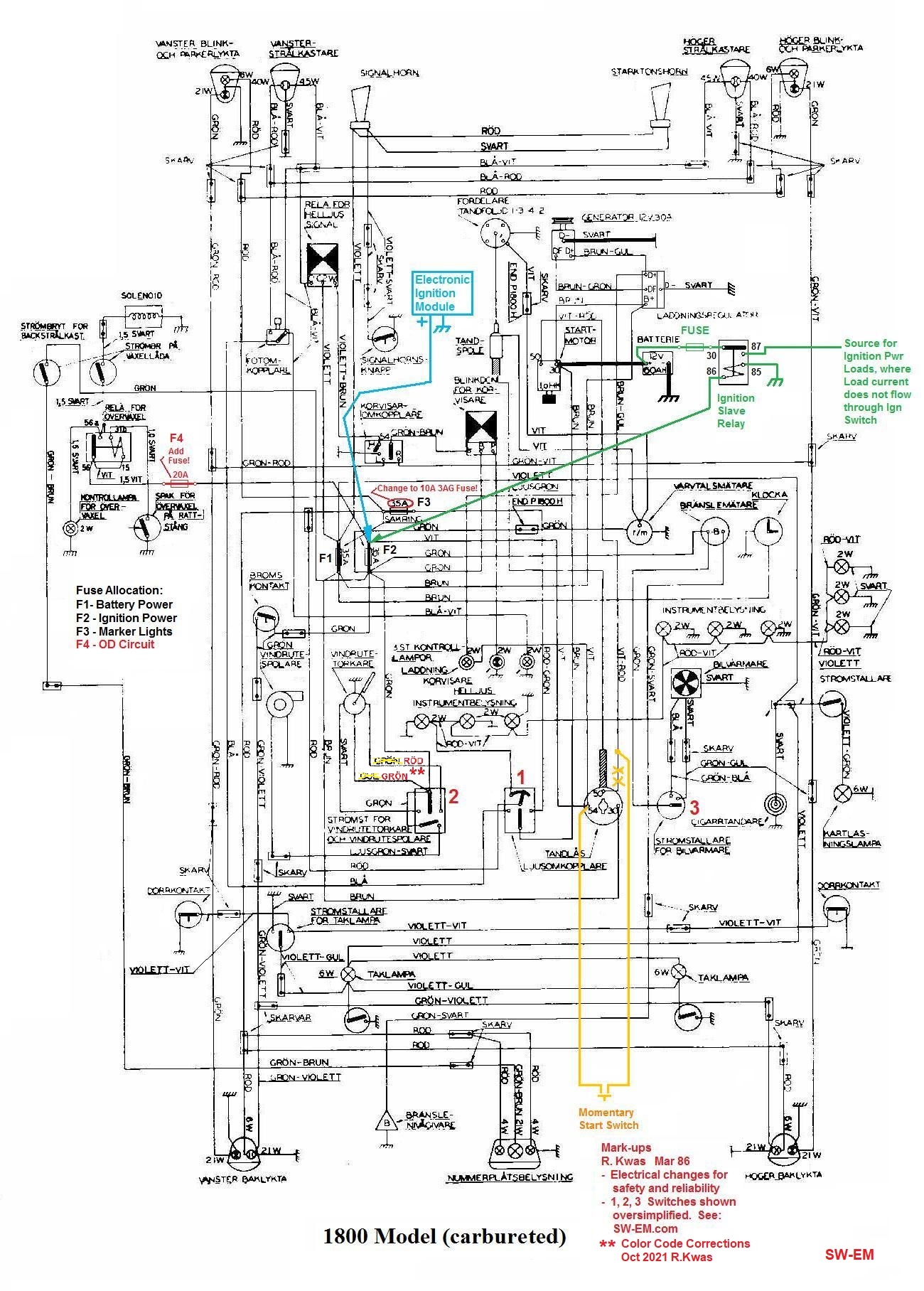 SW-EM Wiring Diagram and Related Compilation